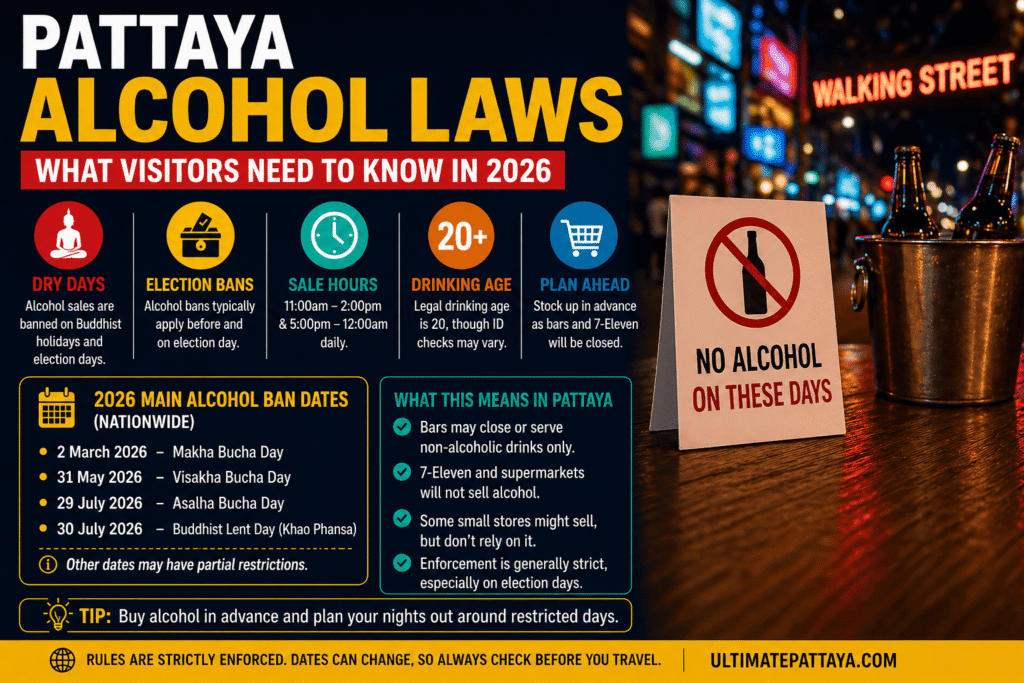 Pattaya Alcohol Laws 2026 - Thai Alcohol regulation guide