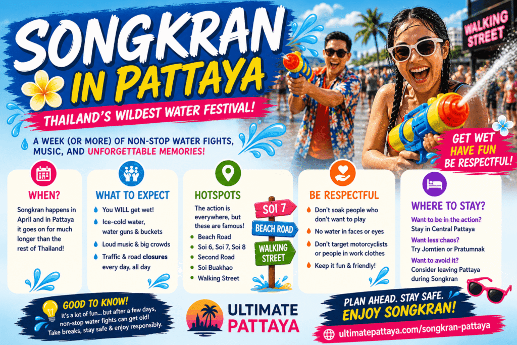 Songkran in Pattaya Guide