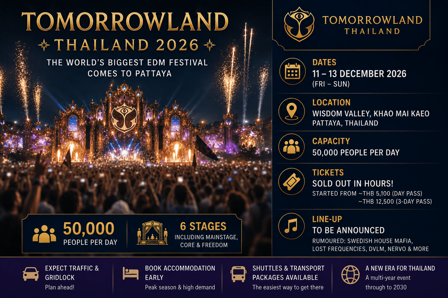 Tomorrowland Thailand 2026 in Pattaya: What You Need to Know