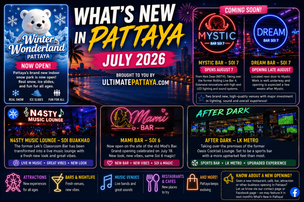 What's new in Pattaya July 2026 - new bars, a live music venue and Winter Wonderland