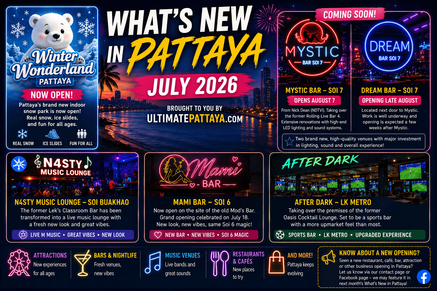 What’s New in Pattaya – July 2026: New Attractions, Bars & Music Venues